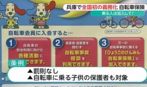 兵庫県、自転車保険への加入を ...