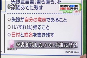 2016年04月04日(Mon)12時52分38秒
