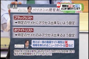 2016年03月31日(Thu)12時49分48秒