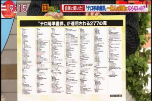 2017年04月20日(Thu)09時15分01秒